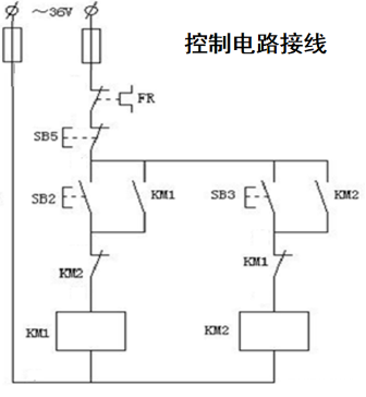 三相異步電動(dòng)機(jī)